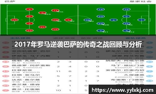 2017年罗马逆袭巴萨的传奇之战回顾与分析