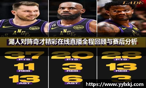 湖人对阵奇才精彩在线直播全程回顾与赛后分析